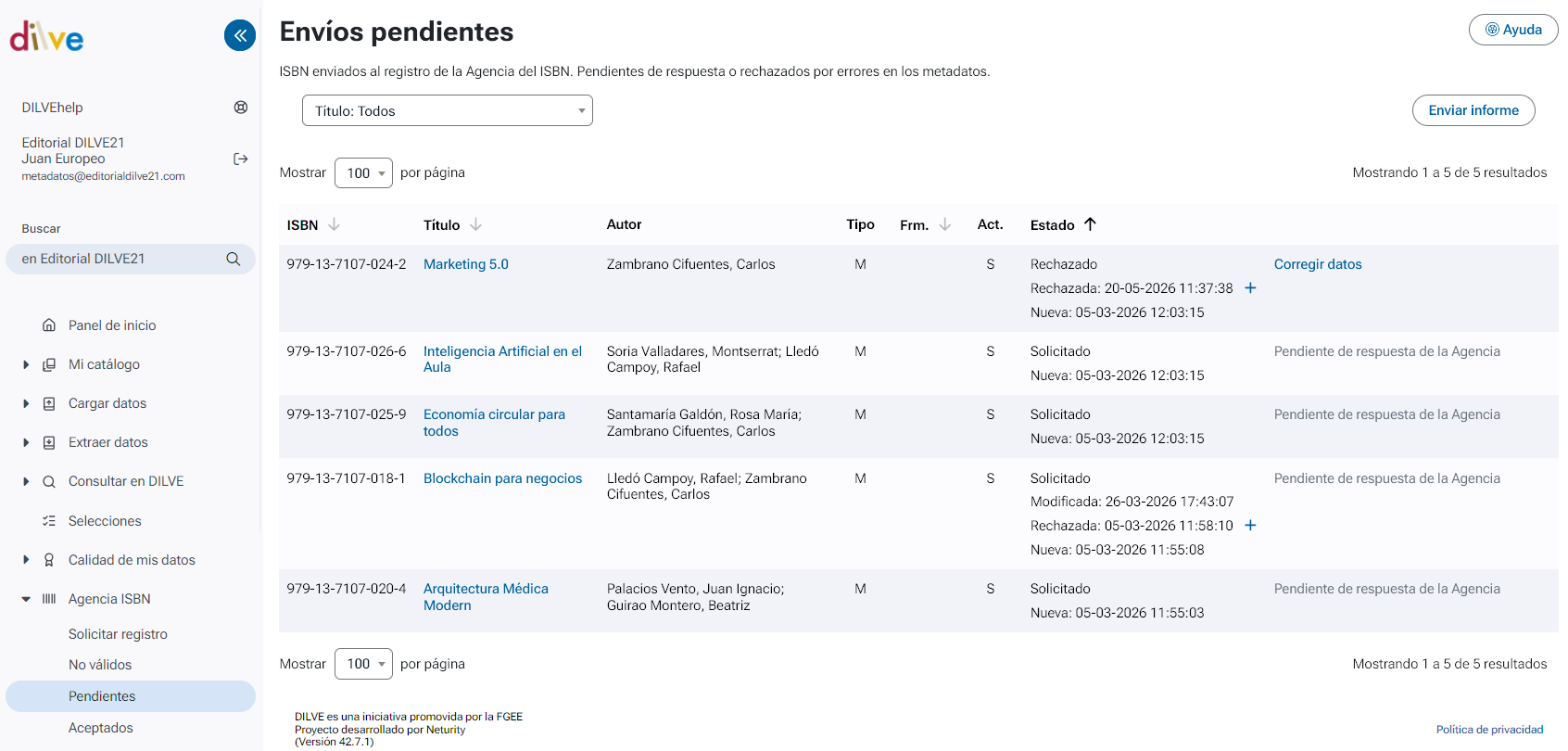 Listado de ISBN pendientes de registro en la Agencia del ISBN