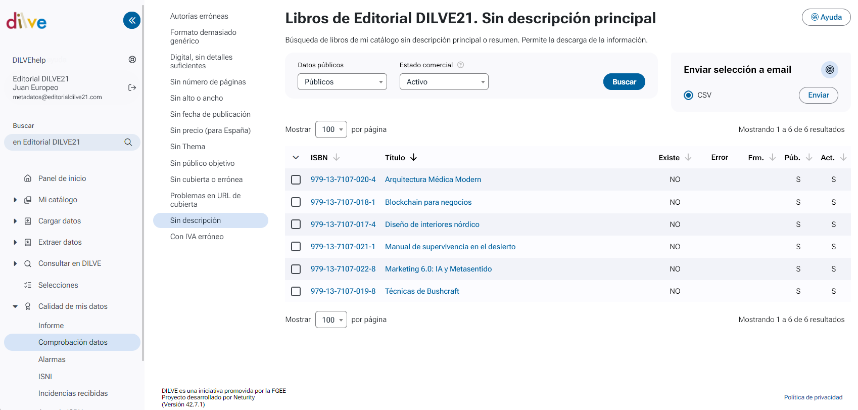 Listado de libros sin descripción principal o resumen