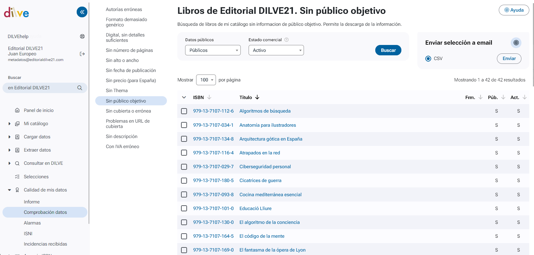 Listado de libros sin público objetivo