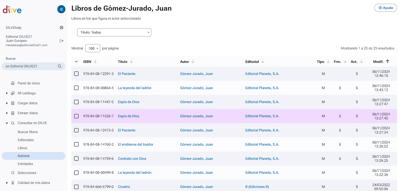 Listado de libros asociados a un autor