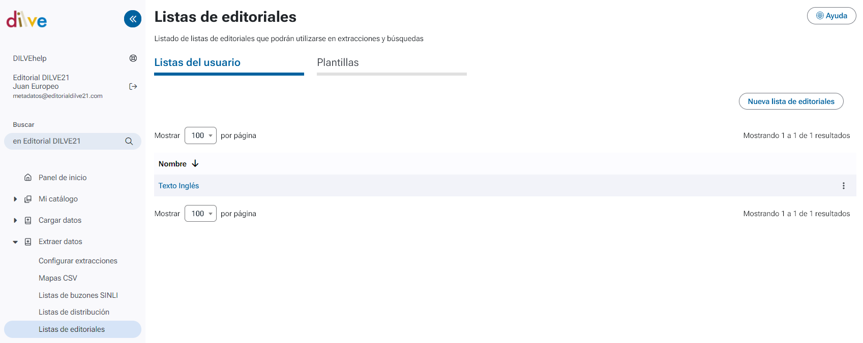 Listado de listas de editoriales