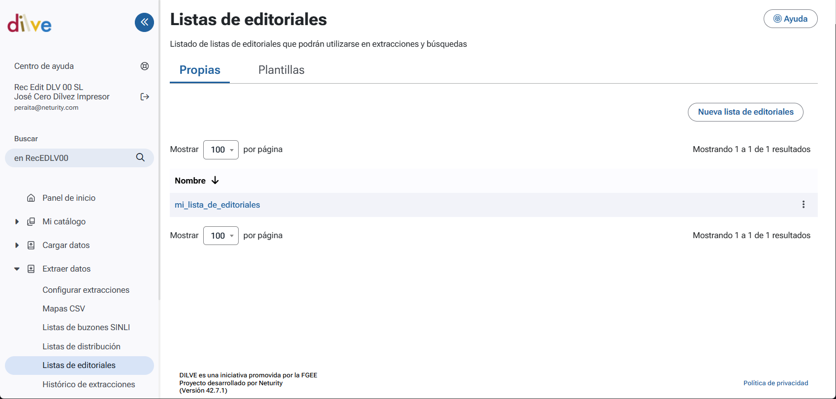 Listado de listas de editoriales