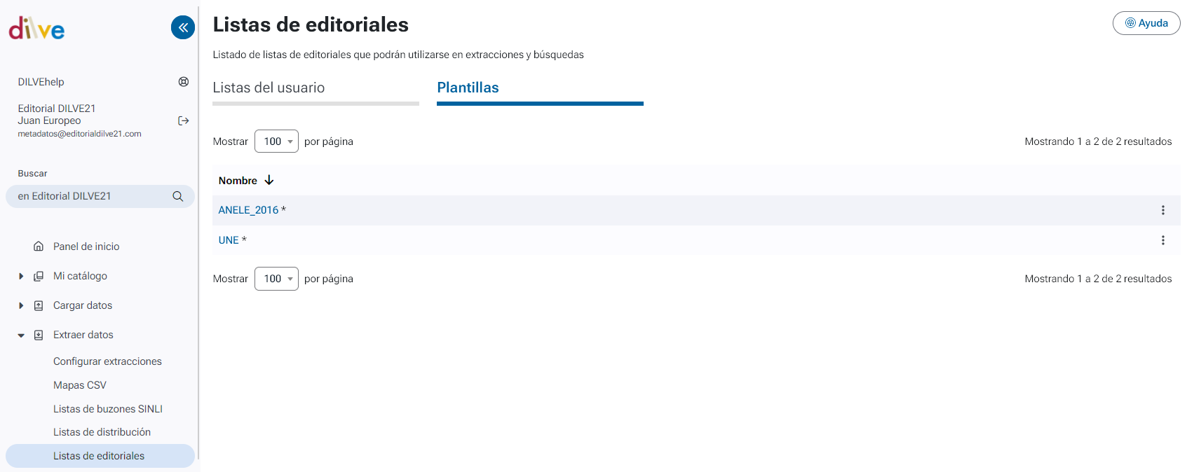 Listado de plantillas de listas de editoriales